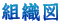�g�D�}